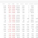 주성축산 이미지