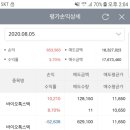 엠에스메드 네이버블로그