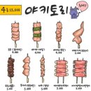 타키토리