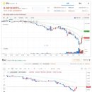 루나(LUNA) 이미지