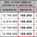 시흥대로45길 이미지