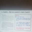 몸잉