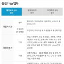 성곡동행정복지센터 이미지