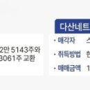 그룹디티에스