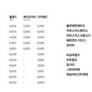 키코프커피 이미지