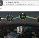 대전서원초교 이미지