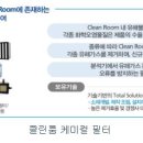 주식회사 에코프로에이치엔 이미지