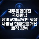 더나은펫샵 | 채무통합대환 국세완납 장비교체필요한 펫샵 사장님 현금흐름개선 로직 경북