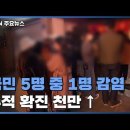 '코로나 백신 접종 후 사망' 20대 집배원에 첫 공무상 재해 인정 이미지