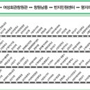 팔룡동212 이미지