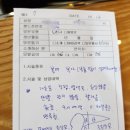 쉬끄헤어살롱