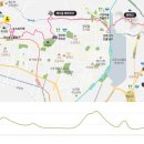 둔터로 도로일대 | [경기/고양시] 강매석교, 평산신씨 재실, 보성선씨 사당, KTX차량기지