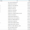 캐리어서구서비스센타