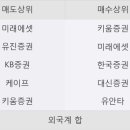 신한엠디 이미지