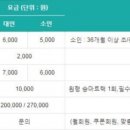 하늘목장 네이버블로그