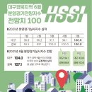 영남상회 이미지