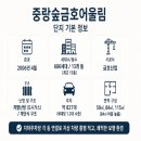 금호공인중개사사무소 | [공지] 망우동 중랑숲금호어울림 아파트 시세·학군·입지 정리