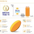 가디안 | 20대 여성고객님 가디안렌즈 안경 후기