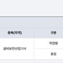 서이산업 | 인천 설비보전산업기사 학원ㅣ "젊은 패기로 도전한 설비보전산업기사 " 사회초년생 도전기