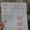 목동 청담어학원 레테후기)+ 'THE OPEN' 수업으로 진짜영어실력과 입시까지 ♥