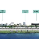 신설동역(2) 이미지