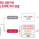 테라비트