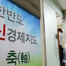 공단문구