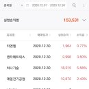 한세티앤엘