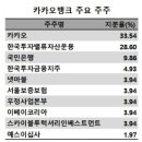 히트뱅크엔터테인먼트 이미지