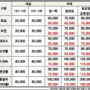 선명모텔 이미지