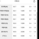 업국어교습소
