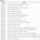 백암노인정 이미지