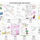 제14회 가족과 함께하는 동시화대회 수상자 발표 및 심사평(2025년) 이미지