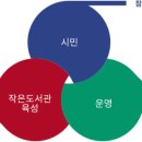 신기부영3차@ 이미지