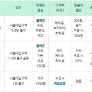 매머드익스프레스관악센츄리