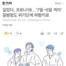 길었다, 코로나19…‘7일→5일 격리’ 질병청도 위기단계 하향키로 이미지