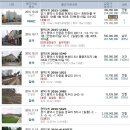 상전자동차중기공장 이미지