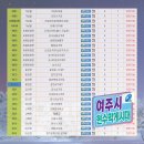 행정용 80 네이버블로그