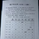 대성교통자판기 | 대전 대성 자동차 운전학원 2종 자동 운전면허 학과교육 후기