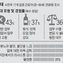 49상사 이미지