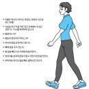 걸음수보다 더 중요한 자세와 파워워킹 및 효과(만보걸음 중점보다는 자세와 파워워킹이 Point) 이미지