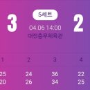 ㅇㅇㅇ 호외) 여자배구 정관장 4차전 승리 이미지