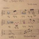 우리사랑병원(38144) | [출산기록]대구 더블유여성병원 산후조리원 특실 솔직후기