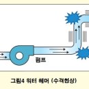 반송빌딩 이미지