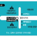 이노티안경 내외점 이미지