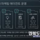 케이시아이