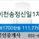 이천김내과의원 네이버블로그