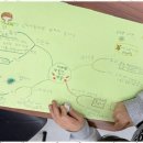 빌드업수학과학학원