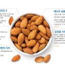 수현건강식품