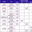 숭의여자대학교 이미지